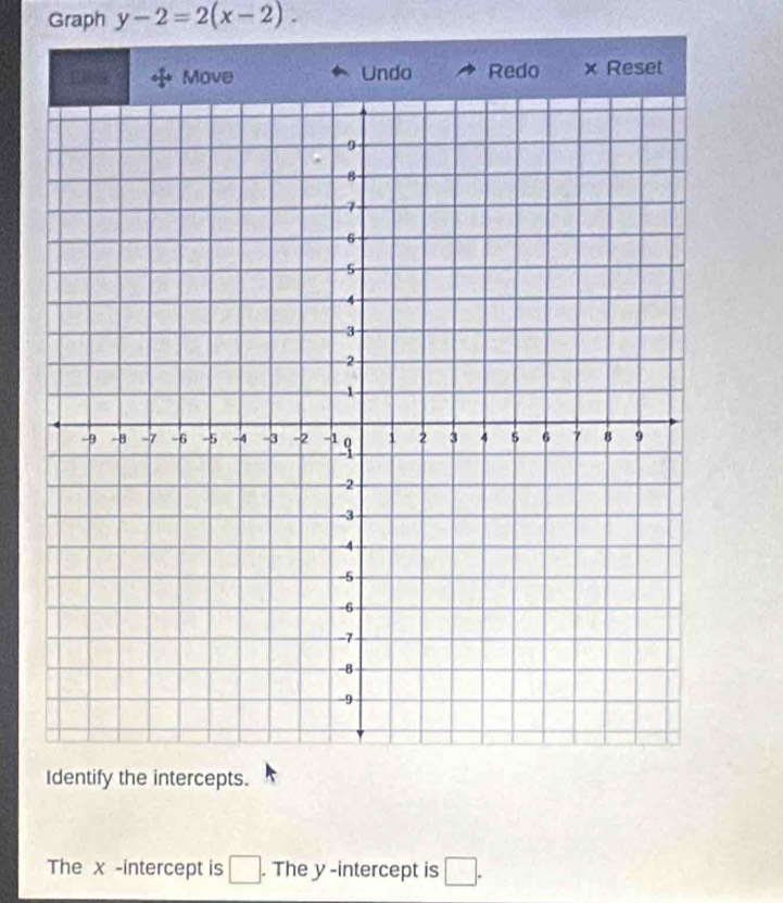 Graph y-2=2(x-2). 
Undo Redo × Reset 
Identify the intercepts. 
The x -intercept is □. The y -intercept is □ .