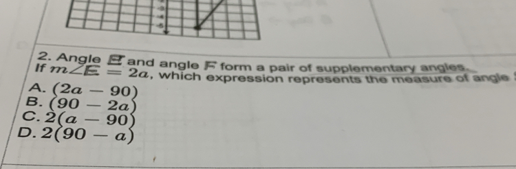 3
-
2. Angle E and angle F form a pair of supplementary angles.
If m∠ E=2a , which expression represents the measure of angle
A. (2a-90)
B. (90-2a)
C. 2(a-90)
D. 2(90-a)