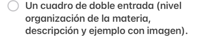 Un cuadro de doble entrada (nivel 
organización de la materia, 
descripción y ejemplo con imagen).