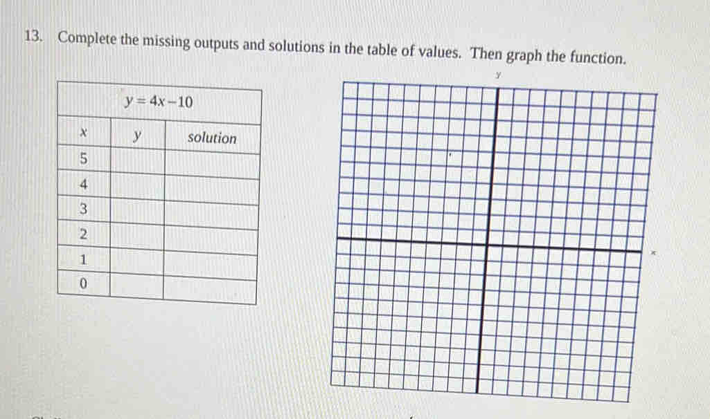 Complete the missing outputs and solutions in the table of values. Then graph the function.