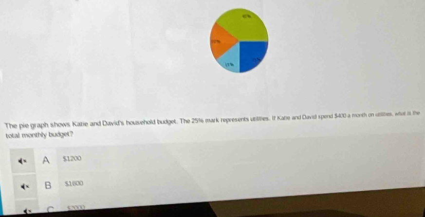 as
a
i5 
The pie graph shows Katie and David's household budget. The 25% mark represents utilities. If Katie and David spend $400 a month on usilities, what ist the
total monthly budget?
A $1200
B $1000
C £2000