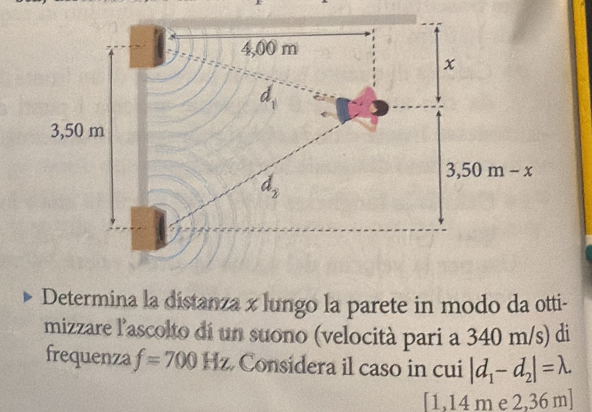 Determina la distanza x lungo la parete in modo da otti-
mizzare l’ascolto di un suono (velocità pari a 340 m/s) di
frequenza f=700Hz Considera il caso in cui |d_1-d_2|=lambda .
[1,14 m e 2,36 m]