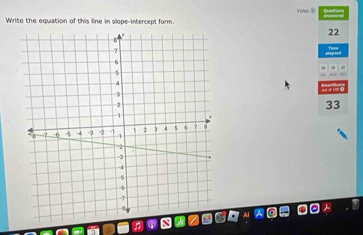 Video Questions 
Write the equation of this line in slope-intercept form. Answered
22
Time 
elapsed 
00 28 4) 
out of 100 D SmartScore
33