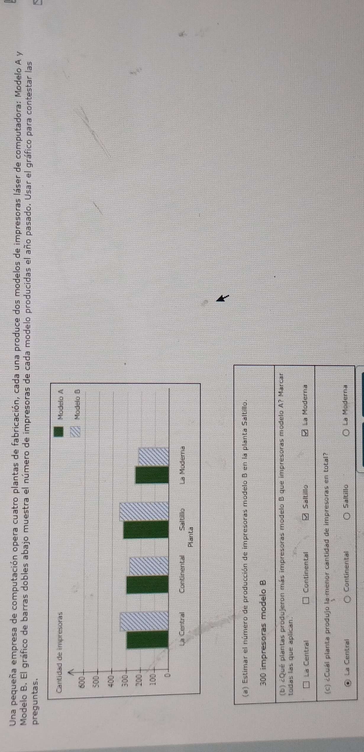 Una pequeña empresa de computación opera cuatro plantas de fabricación, cada una produce dos modelos de impresoras láser de computadora: Modelo A y
Modelo B. El gráfico de barras dobles abajo muestra el número de impresoras de cada modelo producidas el año pasado. Usar el gráfico para contestar las
preguntas.
(a) Estimar el número de producción de impresoras modelo B en la planta Saltillo.
300 impresoras modelo B
(b) ¿Qué plantas produjeron más impresoras modelo B que impresoras modelo A? Marcar
todas las que aplican.
La Central Continental Ø Saltillo La Moderna
(c) ¿Cuál planta produjo la menor cantidad de impresoras en total?
④ La Central Continental Saltillo La Moderna