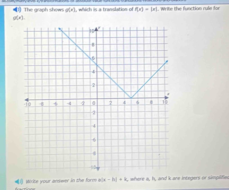 comy matrv eve-1on ans tontations-ol-a05olule-vaiue-uncuont-u 4 
The graph shows g(x) , which is a translation of f(x)=|x|. Write the function rule for
g(x). 
(1) Write your answer in the form a|x-h|+k , where a, h, and k are integers or simplified