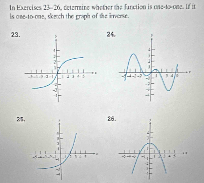 In Exercises 23-26, determine whether the function is one-to-one. If it 
is one-to-one, sketch the graph of the inverse.
23. 24

25 26