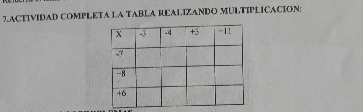 ACTIVIDAD COMPLETA LA TABLA REALIZANDO MULTIPLICACION: