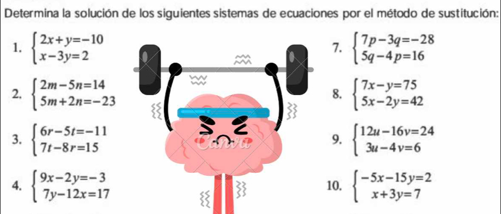 Determina la solución de los siguientes sistemas de ecuaciones por el método de sustitución: 
1. beginarrayl 2x+y=-10 x-3y=2endarray. beginarrayl 7p-3q=-28 5q-4p=16endarray.
7. 
2. beginarrayl 2m-5n=14 5m+2n=-23endarray. beginarrayl 7x-y=75 5x-2y=42endarray.
8. 
3. beginarrayl 6r-5t=-11 7t-8r=15endarray. beginarrayl 12u-16v=24 3u-4v=6endarray.
9. 
4. beginarrayl 9x-2y=-3 7y-12x=17endarray. 10. beginarrayl -5x-15y=2 x+3y=7endarray.