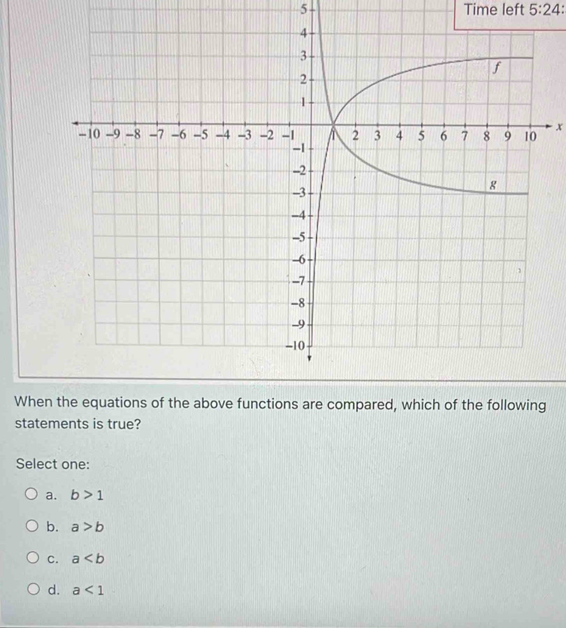Time left 5:24 :
x
Wheh of the following
statements is true?
Select one:
a. b>1
b. a>b
C. a
d. a<1</tex>