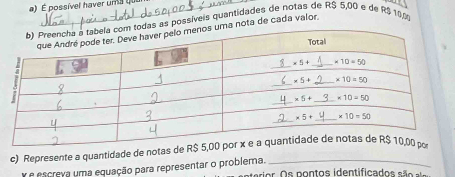 É possível haver uma quu
das as possíveis quantidades de notas de R$ 5,00 e de R$ 10,0
ma nota de cada valor.
c) Represente a quantidade de notas 
y e escreva uma equação para representar o problema.
aror os pontos identificados são as