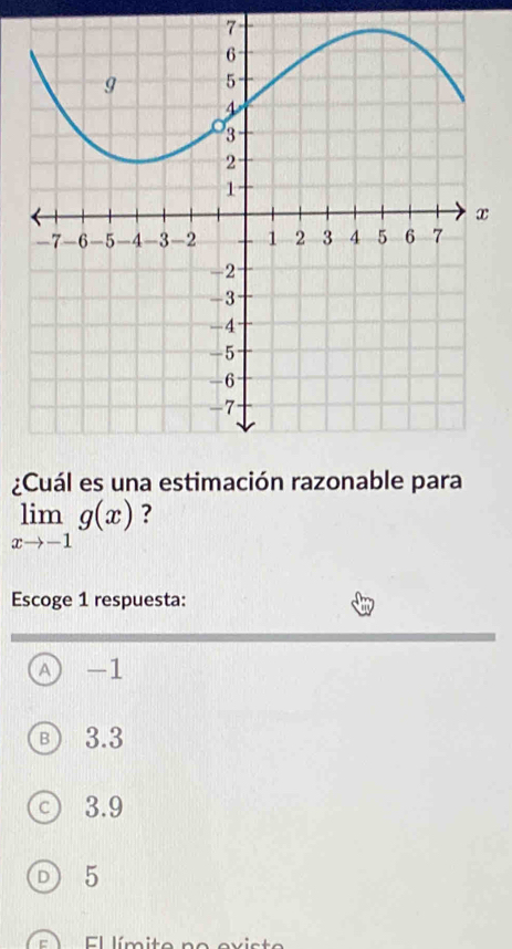 ¿Cuál es una estimación razonable para
limlimits _xto -1g(x) ?
Escoge 1 respuesta:
A -1
B 3.3
C 3.9
5
El límito