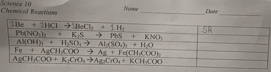 Science 10 Name_ Date
Chemical Reactions
_