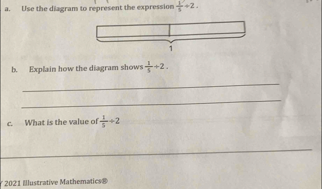 Solved: Use the diagram to represent the expression 1/5 / 2. b. Explain ...