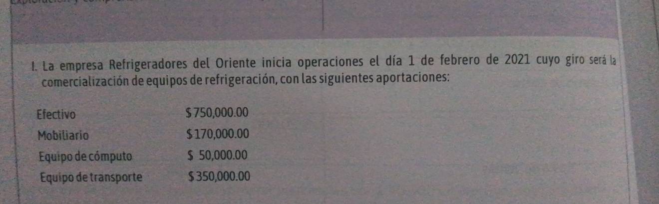 La empresa Refrigeradores del Oriente inicia operaciones el día 1 de febrero de 2021 cuyo giro será la 
comercialización de equipos de refrigeración, con las siguientes aportaciones: 
Efectivo $ 750,000.00
Mobiliario $ 170,000.00
Equipo de cómputo $ 50,000.00
Equipo de transporte $ 350,000.00