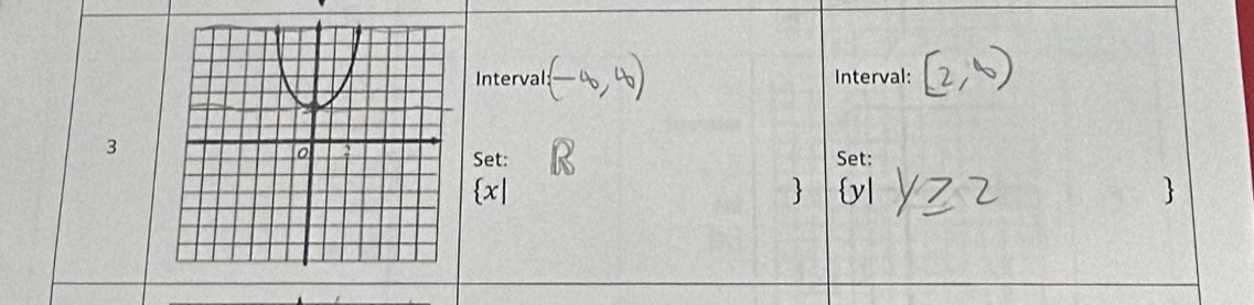 Interval: Interval: 
3 
Set: Set:
 x| y|