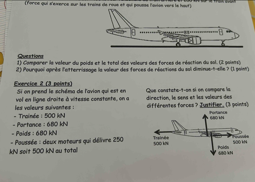 sür le frain avant 
(force qui s'exerce sur les trains de roue et qui pousse l'avion vers le haut) 
Questions 
1) Comparer la valeur du poids et le total des valeurs des forces de réaction du sol. (2 points) 
2) Pourquoi après l'atterrissage la valeur des forces de réactions du sol diminue-t-elle ? (1 point) 
Exercice 2 (3 points) 
Si on prend le schéma de l'avion qui est en Que constate-t-on si on compare la 
vol en ligne droite à vitesse constante, on a direction, le sens et les valeurs des 
les valeurs suivantes : différentes forces ? Justifier. (3 points) 
- Trainée : 500 kN
- Portance : 680 kN
- Poids : 680 kN
- Poussée : deux moteurs qui délivre 250
kN soit 500 kN au total