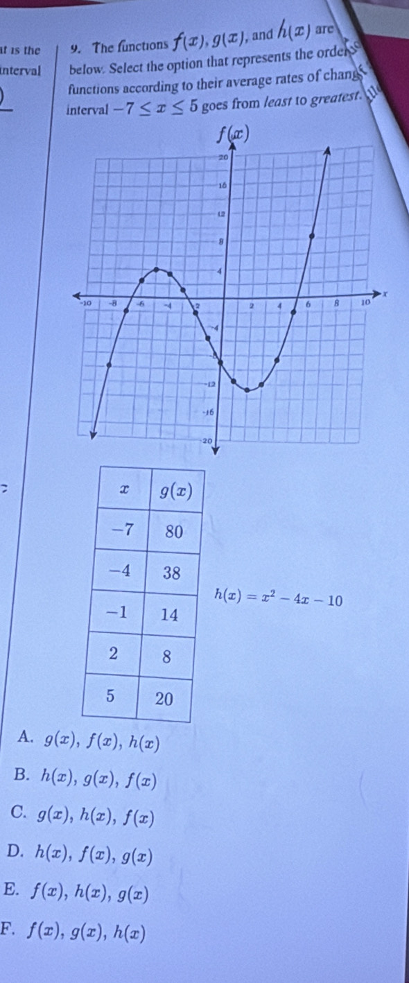 it is the 9. The functions f(x),g(x) , and h(x) are
interval below. Select the option that represents the order S
functions according to their average rates of chang
_
interval -7≤ x≤ 5 goes from least to greatest. 
;
h(x)=x^2-4x-10
A. g(x),f(x),h(x)
B. h(x),g(x),f(x)
C. g(x),h(x),f(x)
D. h(x),f(x),g(x)
E. f(x),h(x),g(x)
F. f(x),g(x),h(x)