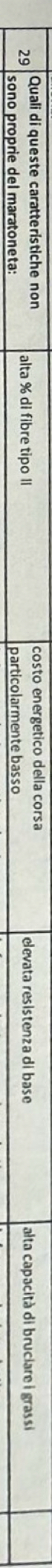 Quali di queste caratterístiche non costo energetico della corsa elevata resistenza di base
29 alta % di fibre tipo II alta capacità di bruciare i grassi
sono proprie del maratoneta: particolarmente basso