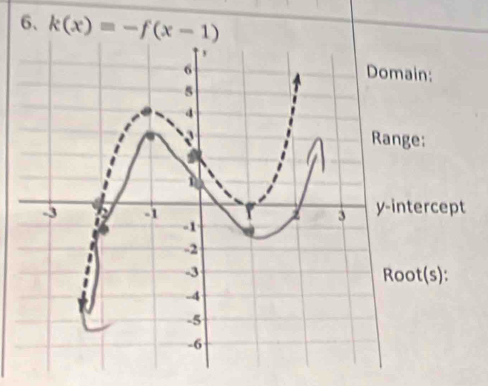 k(x)=-f(x-1)