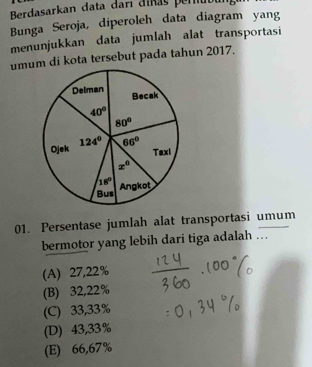 Berdasarkan data dari đinas perddana
Bunga Seroja, diperoleh data diagram yang
menunjukkan data jumlah alat transportasi
umum di kota tersebut pada tahun 2017.
01. Persentase jumlah alat transportasi umum
bermotor yang lebih dari tiga adalah ..
(A) 27,22%
(B) 32,22%
(C) 33,33%
(D) 43,33%
(E) 66,67%