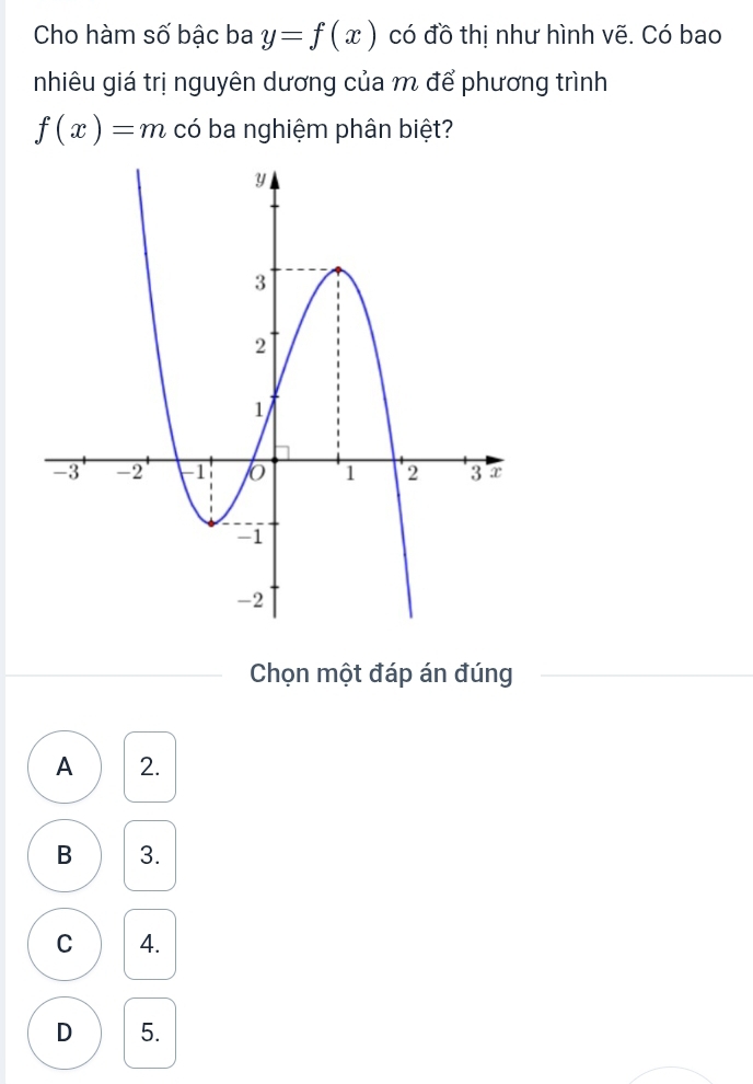 Cho hàm số bậc ba y=f(x) có đồ thị như hình vẽ. Có bao
nhiêu giá trị nguyên dương của m để phương trình
f(x)=m có ba nghiệm phân biệt?
Chọn một đáp án đúng
A 2.
B 3.
C 4.
D 5.