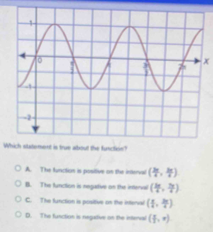 Which stadement is true albout the funclion?
A. The function is positive on the inernal ( 3π /4 , 3π /4 ).
B. The function is negative on the imeral ( 5π /4 , 7π /4 ).
C. The function is positive on the interval ( π /4 , 3π /4 )
D. The function is negutive on the inerval ( π /2 ,π )