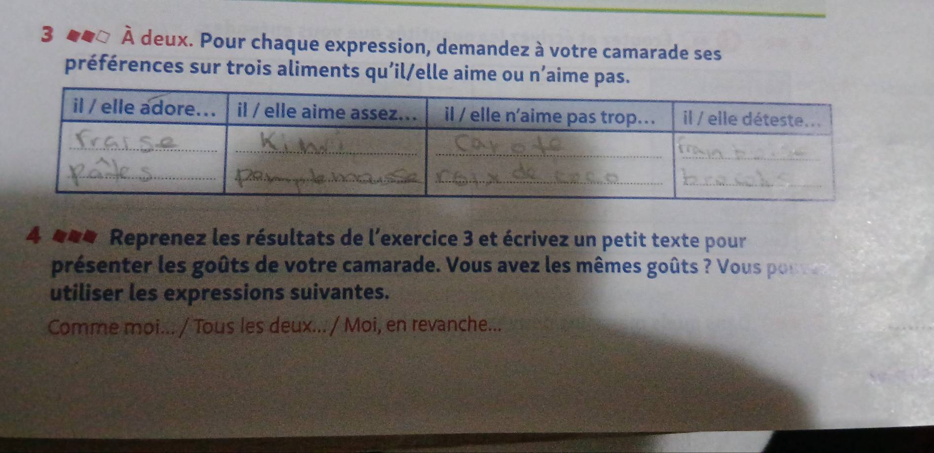 3 . À À deux. Pour chaque expression, demandez à votre camarade ses 
préférences sur trois aliments qu'il/elle aime ou n’aime pas. 
4 **# Reprenez les résultats de l’exercice 3 et écrivez un petit texte pour 
présenter les goûts de votre camarade. Vous avez les mêmes goûts ? Vous pou 
utiliser les expressions suivantes. 
Comme moi... / Tous les deux... / Moi, en revanche...