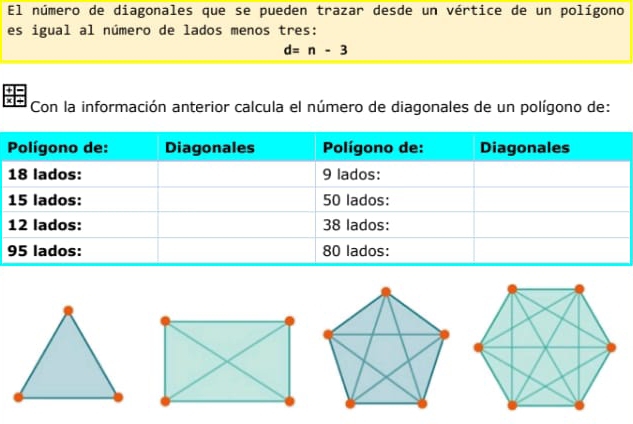 El número de diagonales que se pueden trazar desde un vértice de un polígono 
es igual al número de lados menos tres:
d=n-3
Con la información anterior calcula el número de diagonales de un polígono de: