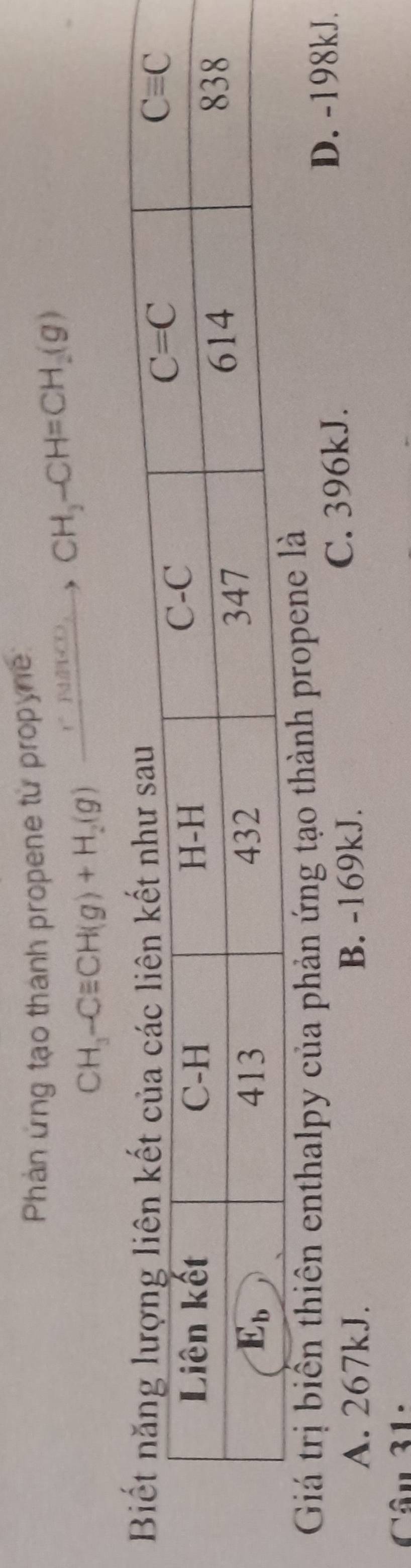 Phản ứng tạo thành propene từ propyne
CH_3-Cequiv CH(g)+H_2(g)xrightarrow rmato CH_3-CH=CH_2(g)
Giá trị biển thiên enthalpy của phản ứng tạo thành prope
A. 267kJ. B. -169kJ. C. 396kJ.
D. -198kJ.
Câu 31 :