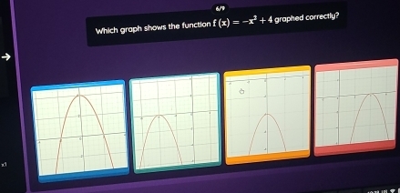 6/9 
Which graph shows the function f(x)=-x^2+4 graphed correctly?
x