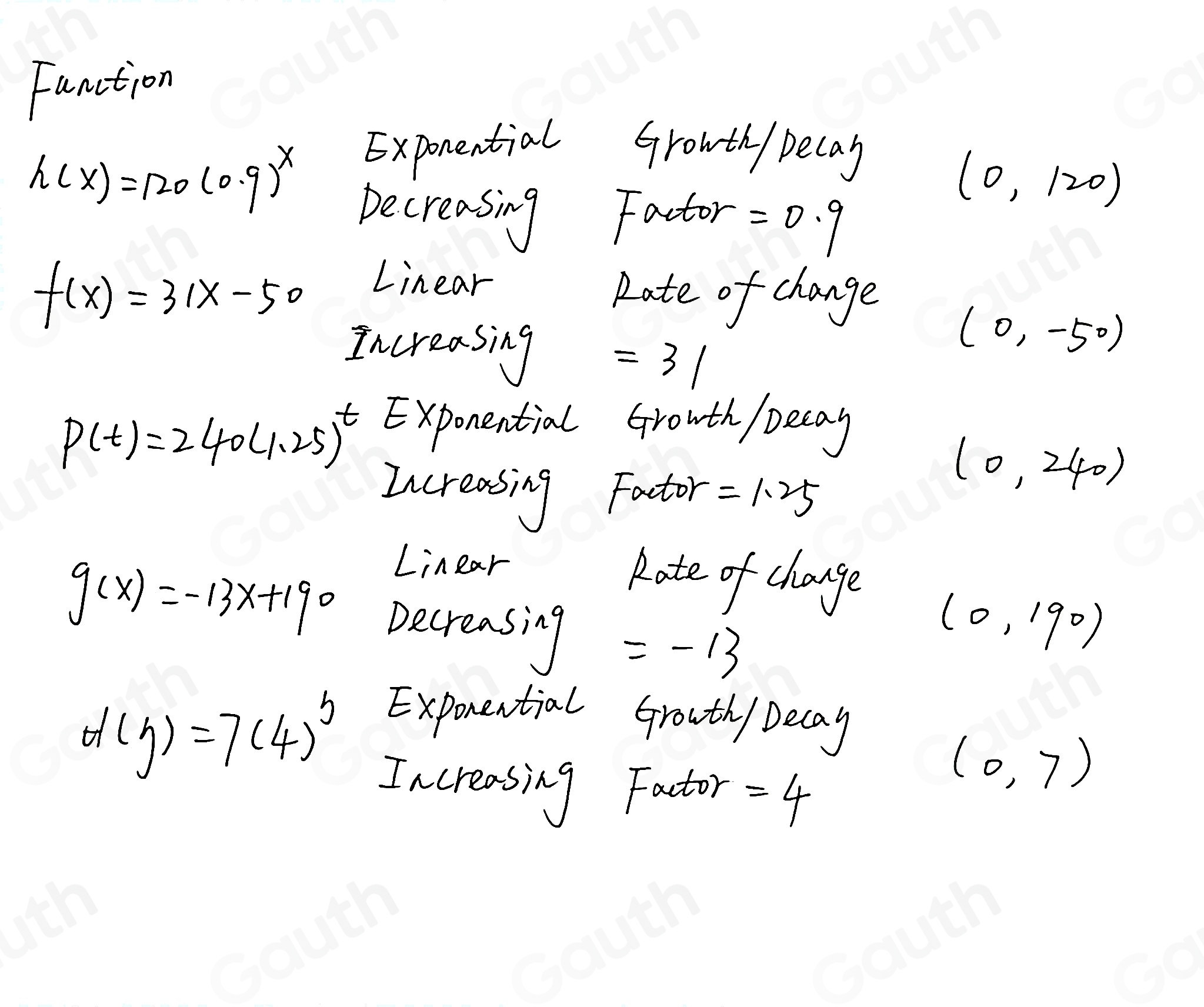 Solved: Identifying The Characteristics of Linear and Exponential ...