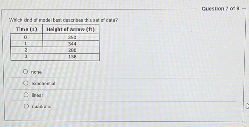 Which kind of model best describes this set of data?
none
exponential
linear
quadratic