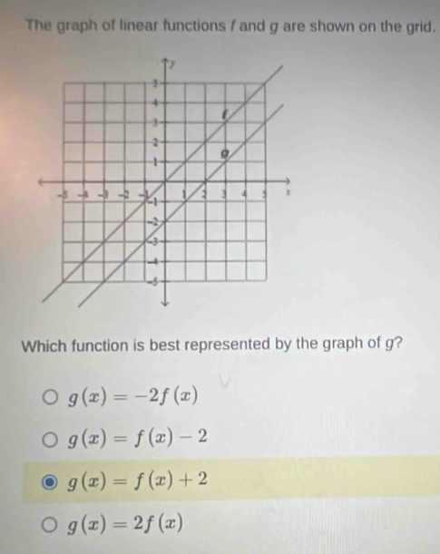 The graph of linear functions f and g are shown on the grid.
Which function is best represented by the graph of g?
g(x)=-2f(x)
g(x)=f(x)-2
g(x)=f(x)+2
g(x)=2f(x)