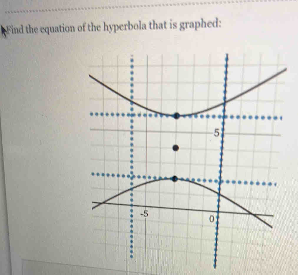 Find the equation of the hyperbola that is graphed: