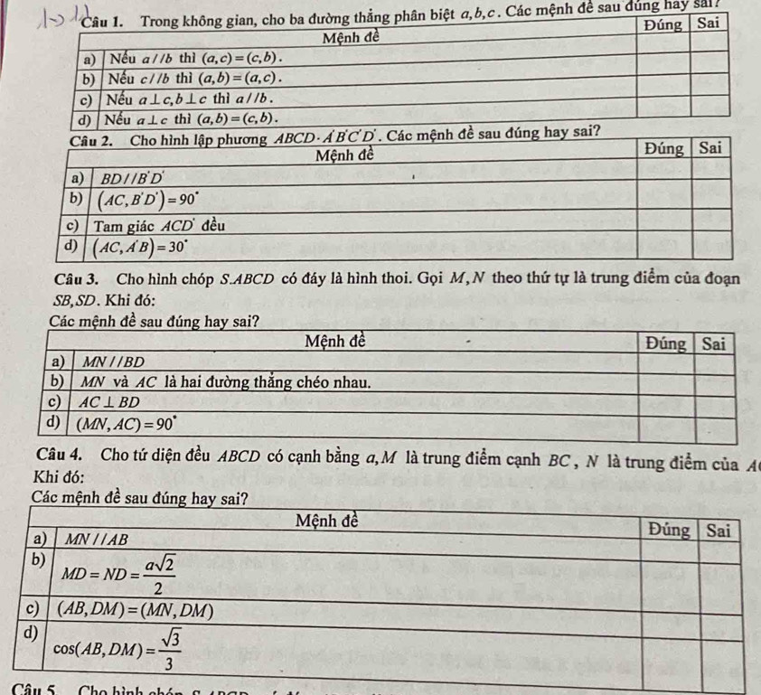 đề sau dúng hay sải?
Câu 3. Cho hình chóp S.ABCD có đáy là hình thoi. Gọi M,N theo thứ tự là trung điểm của đoạn
SB,SD. Khi đó:
Câu 4. Cho tứ diện đều ABCD có cạnh bằng a, M là trung điểm cạnh BC , N là trung điểm của A
Khi đó:
Các mệnh 
Câu 5  Cho hình