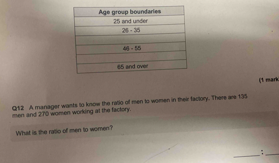 (1 mark 
Q12 A manager wants to know the ratio of men to women in their factory. There are 135
men and 270 women working at the factory. 
What is the ratio of men to women? 
_ 
_: