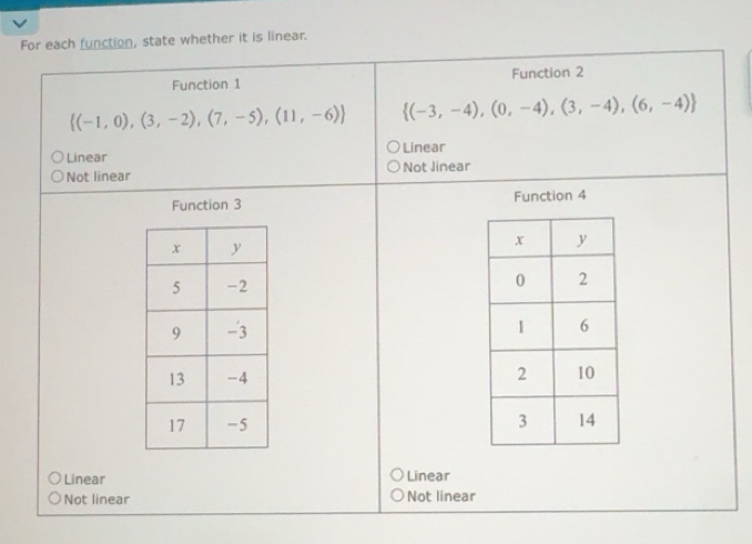 Solved: For each function, state whether it is linear. Function 1 ...