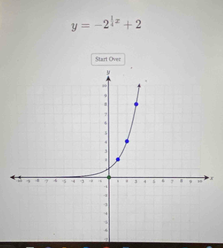 y=-2^(frac 1)4x+2
Start Over