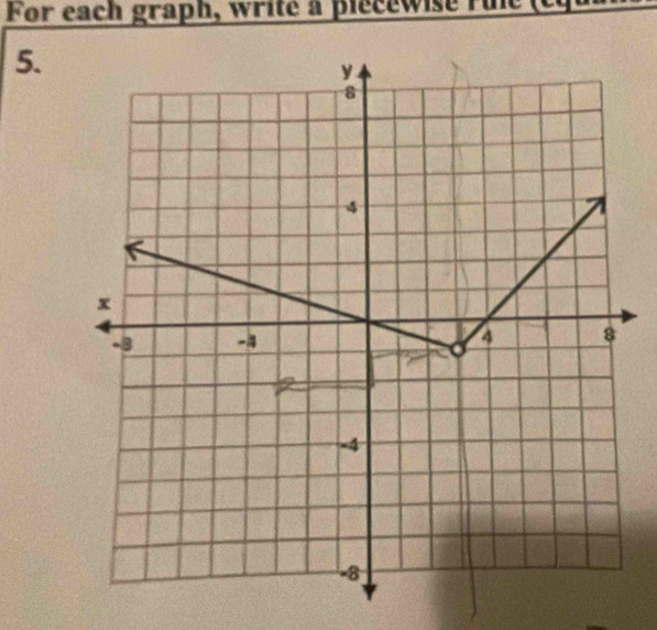 For each graph, writé à piécéwise rule (cqui 
5.