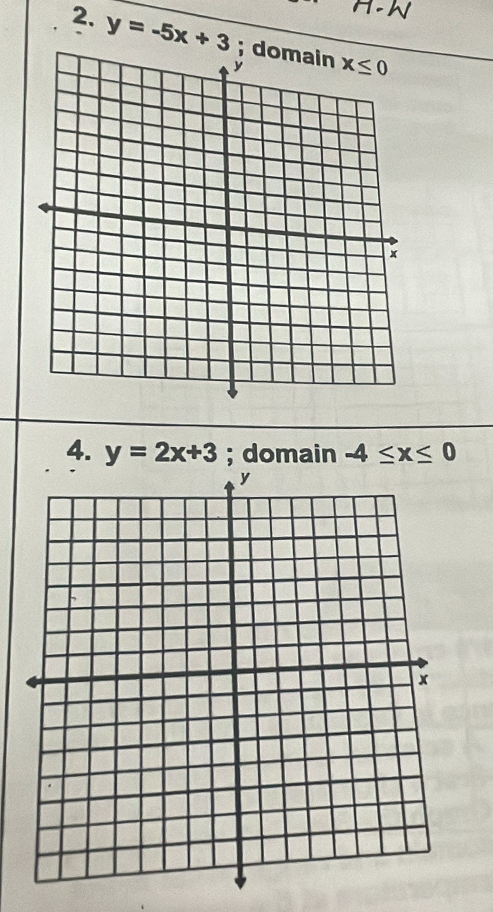 y=-5x+3
4. y=2x+3; domain -4≤ x≤ 0