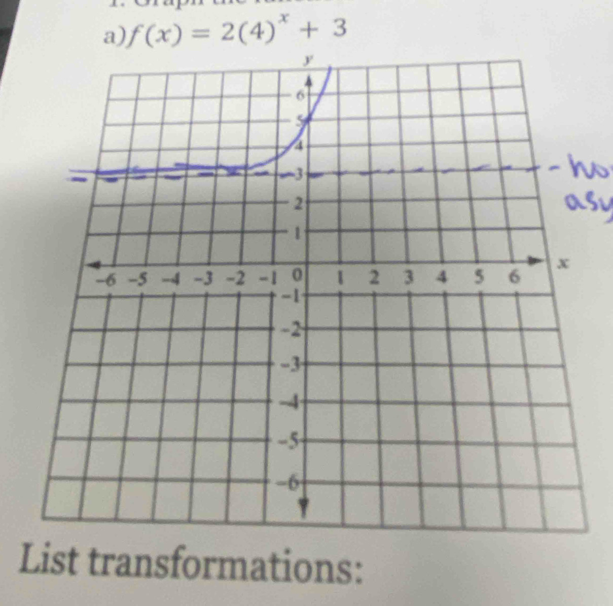 f(x)=2(4)^x+3
List transformations: