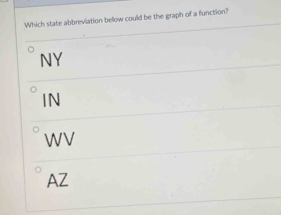 Which state abbreviation below could be the graph of a function?
NY
IN
WV
AZ