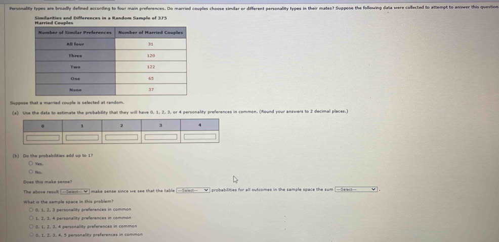 Personality types are broadly defined according to four main preferences. Do married couples choose similar or different personality types in their mates? Suppose the following data were collected to attempt to answer this question
Similarities and Differences in a Random Sample of 375
Suppose that a married couple is selected at random.
(a) Use the data to estimate the probability that they will have 0, 1, 2, 3, or 4 personality preferences in common. (Round your answers to 2 decimal places.)
(b) Do the probabilities add up to 1?
Yes.
tio.
Does this make sense?
The above result [—Select- V] make sense since we see that the table =Select== probabilities for all outcomes in the sample space the sum ===Sellect===  .
What is the sample space in this problem?
0. 1. 2. 3 personality preferences in common
1. 2. 3. 4 personality preferences in common
0. 1, 2, 3, 4 personality preferences in common
0, 1, 2. 3, 4. 5 personality preferences in common