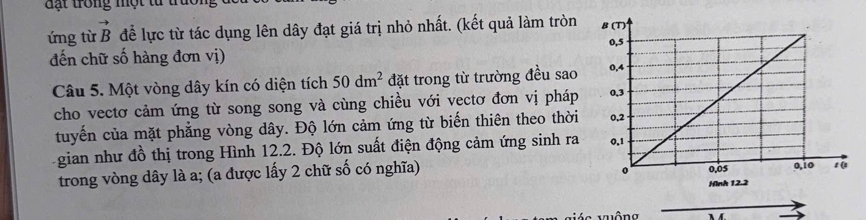 đ ạ t trong một từ truc 
ứng từ vector B để lực từ tác dụng lên dây đạt giá trị nhỏ nhất. (kết quả làm tròn 
đến chữ số hàng đơn vị) 
Câu 5. Một vòng dây kín có diện tích 50dm^2 đặt trong từ trường đều sao 
cho vectơ cảm ứng từ song song và cùng chiều với vectơ đơn vị pháp 
tuyến của mặt phẳng vòng dây. Độ lớn cảm ứng từ biến thiên theo thời 
gian như đồ thị trong Hình 12.2. Độ lớn suất điện động cảm ứng sinh ra 
trong vòng dây là a; (a được lấy 2 chữ số có nghĩa) 
ôna