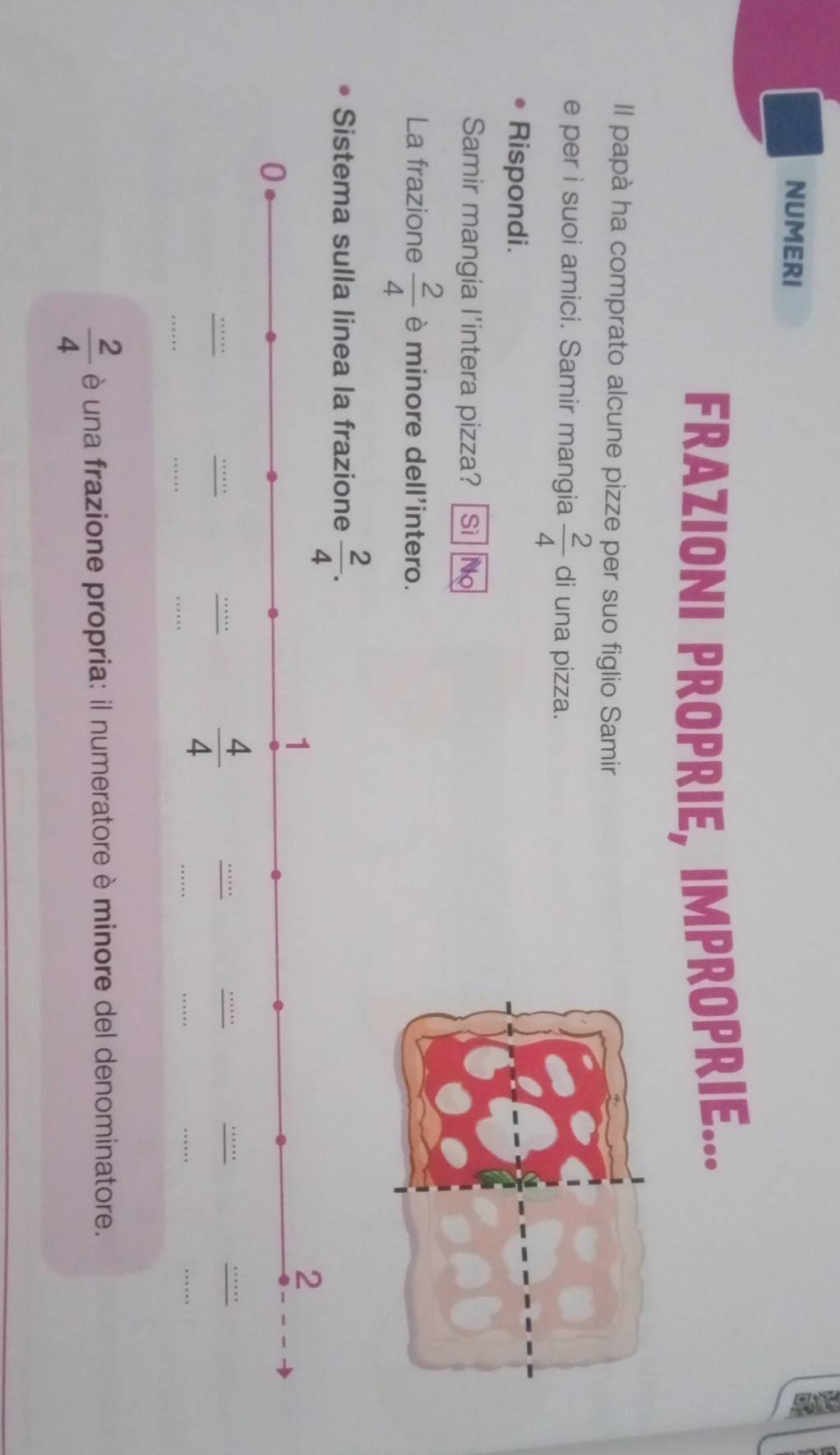 NUMERI
FRAZIONI PROPRIE, IMPROPRIE...
Il papà ha comprato alcune pizze per suo figlio Samir
e per i suoi amici. Samir mangia  2/4  di una pizza.
Rispondi.
Samir mangia l'intera pizza? Sì No
La frazione  2/4  è minore dell'intero.
Sistema sulla linea la frazione  2/4 .
 2/4  è una frazione propria: il numeratore è minore del denominatore.