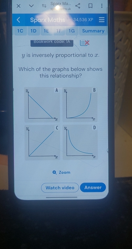 Sparx Ma... 
sp T naths.uk 
Sparx Maths 34,536 XP 
1C 1D 1E 1F 1G Summary 
Bookwork code: IA
y is inversely proportional to x. 
Which of the graphs below shows 
this relationship? 

Zoom 
Watch video Answer