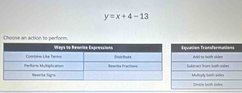 y=x+4-13
Choose an action to perform.