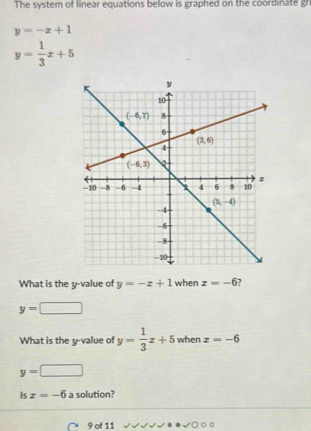 The system of linear equations below is graphed on the coordinate gri
y=-x+1
y= 1/3 x+5
What is the y-value of y=-x+1 when x=-6
y=□
What is the y-value of y= 1/3 x+5 when x=-6
y=□
Is x=-6 a solution?
9 of 11