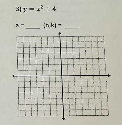 y=x^2+4
a= _ (h,k)= _