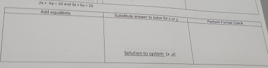 2x+-6y=10 and 3x+6y=20